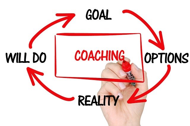 Le coaching individuel en France: une pratique en plein essor
